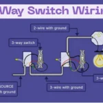 3 Way Switch Wiring